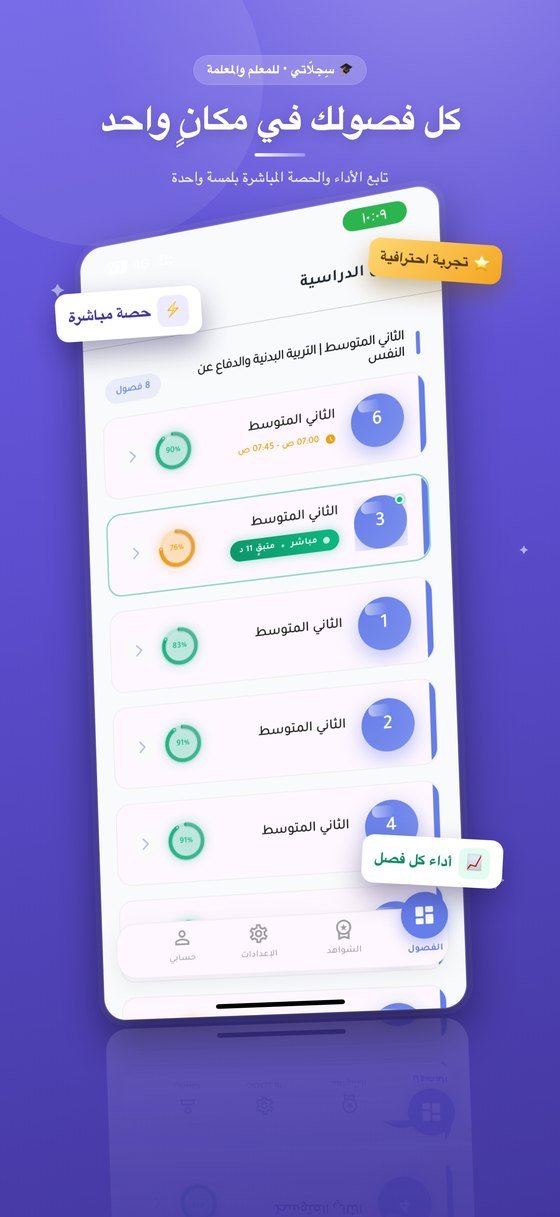 شاشة الفصول: كل فصولك في مكانٍ واحد مع مؤشر أداء لكل فصل